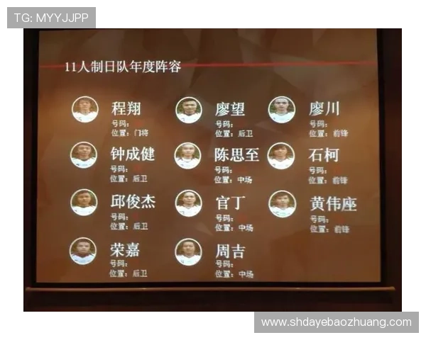 武汉足球队与重庆足球队赛后复盘分析比赛经验与战术调整探讨 武汉足球队与重庆足球队赛后复盘分析比赛经验与战术调整探讨
