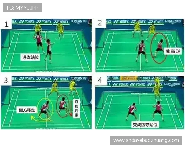 深圳羽毛球队的包夹战术解析与深度剖析