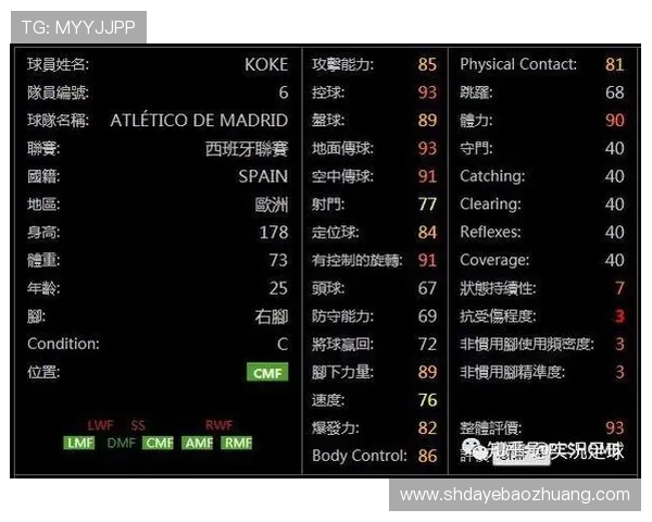 足球明星购房背后的原因与投资价值解析