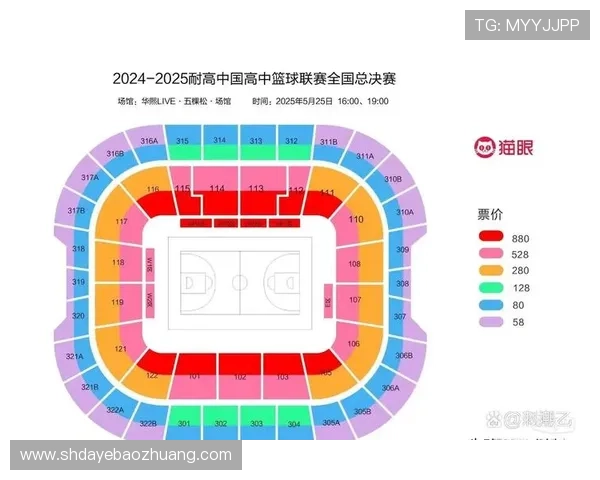 赛后分析:北京篮球队与广州篮球队实力对比及比赛亮点探讨 赛后分析:北京篮球队与广州篮球队实力对比及比赛亮点探讨